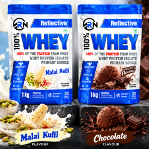 Reflective whey