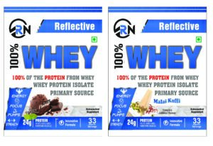 Reflective whey